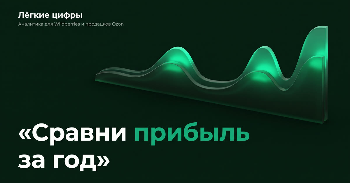 Как сравнить прибыльность товаров за год и не ошибиться с закупкой